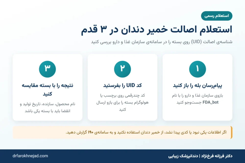 مراحل استعلام شناسه اصالت (UID) خمیر دندان از بازوی سازمان غذا و دارو در پیام‌رسان بله